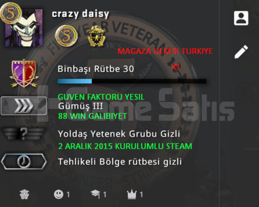 2 MADALYA | MAGAZA ULKESI TURKIYE | YESIL FAKTOR