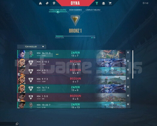 GÜZEL MAĞZA BRONZ ELO SMURFLUK HESAP