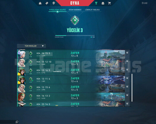 İlk mailli immo 1 fresh yüksek mmr