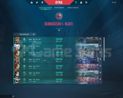 İlk mailli immo 1 fresh yüksek mmr