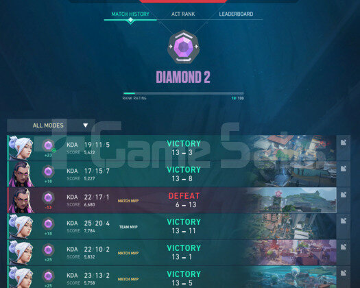 yüksek winrate yüksek elo diamond2 hesap
