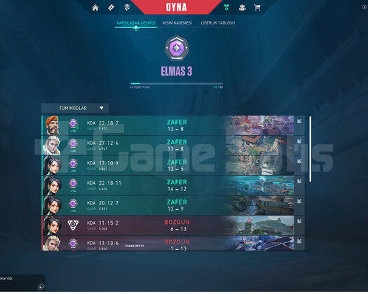 25LVL EMAS3 SMURF ACC İMMO MMR!!