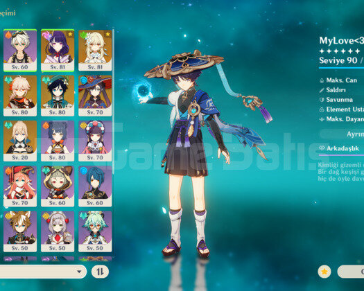 Ar 56 Raiden Avare Kazuha Rate up daha fazlası