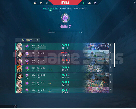 22LVL ELMAS2 SMURF ACC!!