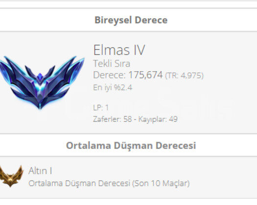 DİAMOND 4 UYGUNA