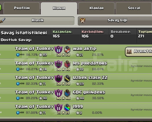 COC  EFSANE İSİMLİ 12.5 SEVİYE KLAN