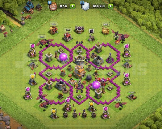 TH 7 KÖY