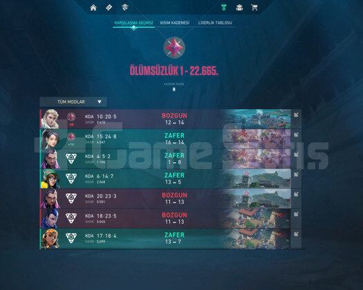 Valorant artı lol hesabı