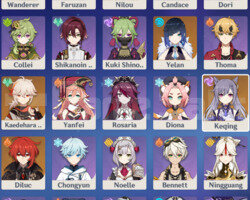 EU/AR42 8X5 Wanderer+Nilou+Silahı+Kazuha+Yelan