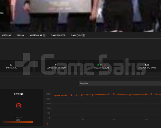 Faceit Premium+Faceit 10 LVL+ 2424 Elo TR Hesabı