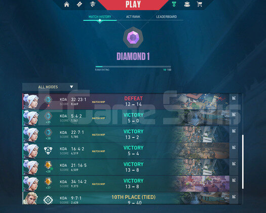 ELMAS 1 / FRESH / AŞIRI YÜKSEK MMR