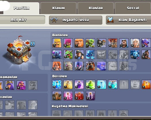 125 level acil
