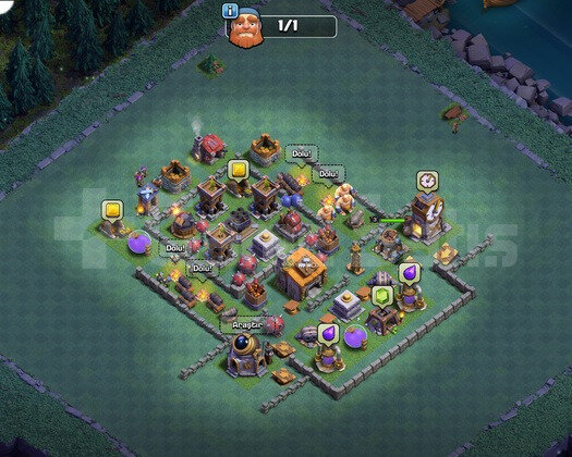 125 level acil