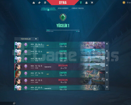 FRESH ELO YÜCELİK 1 HESAP