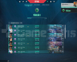 İmmo elo Yücelik 1 +25 çift rank atlar