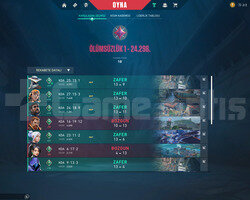 İmmo 1 Yüksek Elo KD+Tracker Puanı  Bol Skinli Hsp