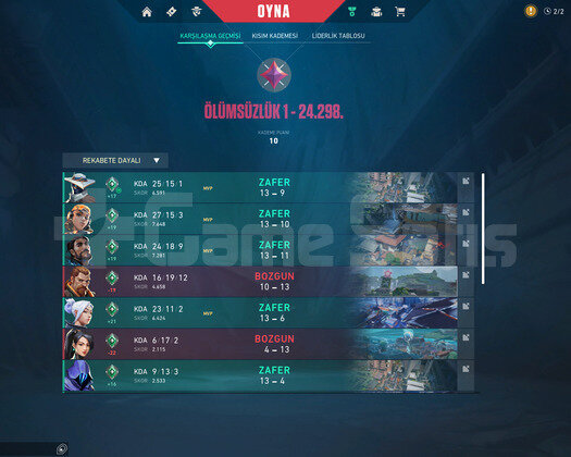 İmmo 1 Yüksek Elo KD+Tracker Puanı  Bol Skinli Hsp