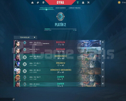 vct bıçaklı valorant hesabı yüksek mmr