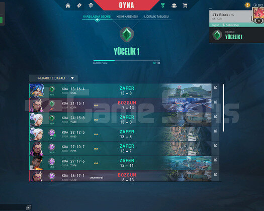Yücelik1 İmmo Elo Hesap Bıçaklı Vandallı