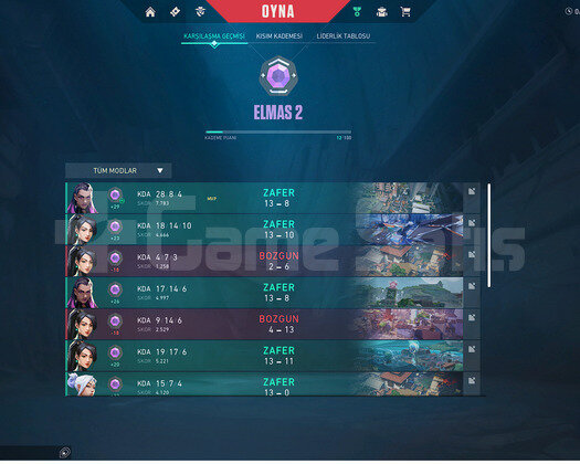 VALORANT 23 LVL DİA2 + İMMO MMR smurf acc
