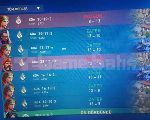 Radiant oyuncudan immortal 1 hesap