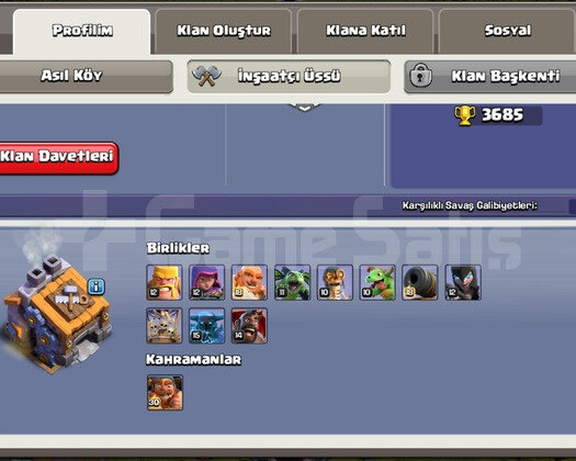Coc th13