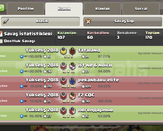 Clash of Clans 9 level klan