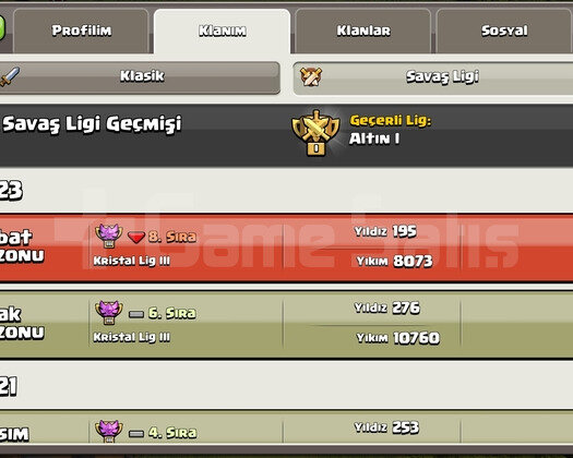 16 level Ks Klanı