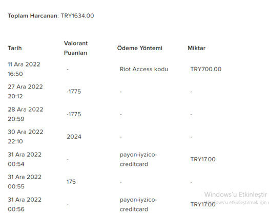 1600TL YATIRILMIŞ+KELEBEK