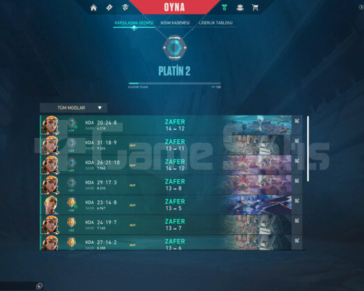 PLAT 2 YÜKSEK RMR HESAP UYGUN FİYAT