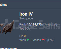 3 Win 21 Lose Demir 4 0 LP 28640 Mavi Öz