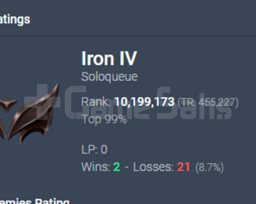 3 Win 21 Lose Demir 4 0 LP 28640 Mavi Öz