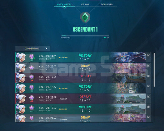 YÜCELİK 1 - YÜKSEK MMR - MAİNLİK