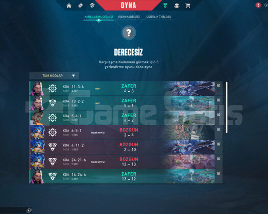 FRESH 20 LEVEL REKABETE HAZIR MAİL DEĞİŞEN HESAP!!