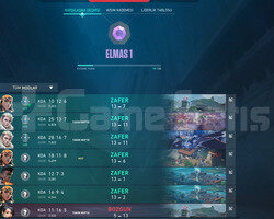 Valorant Diamond 1 fresh hesap
