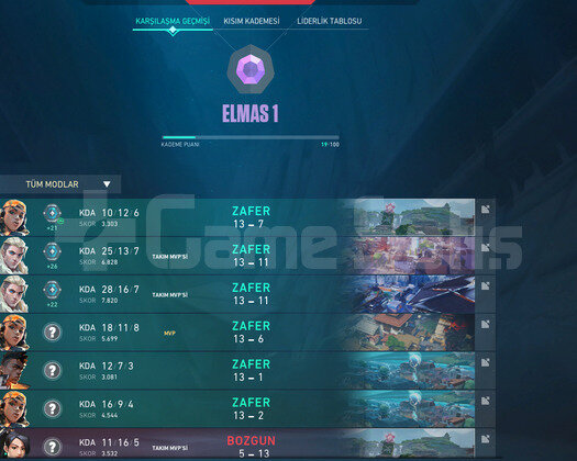 Valorant Diamond 1 fresh hesap