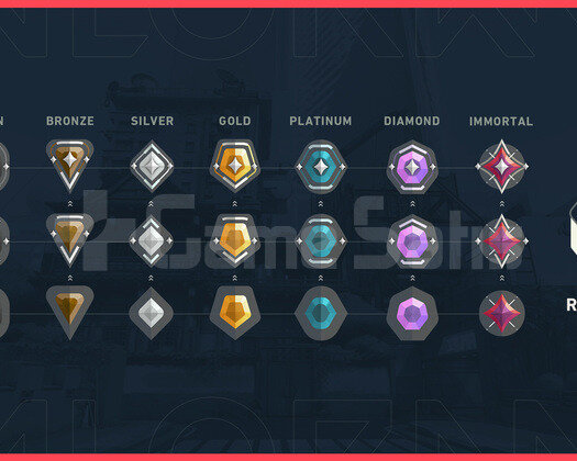 Immo 3 den ELO BOOST
