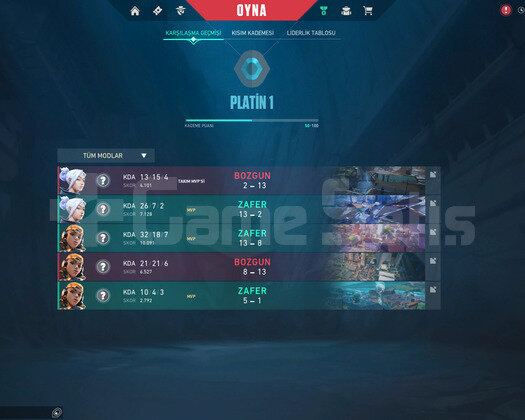 plat ama MMR yüksek yüceliklerle eşleşiyor