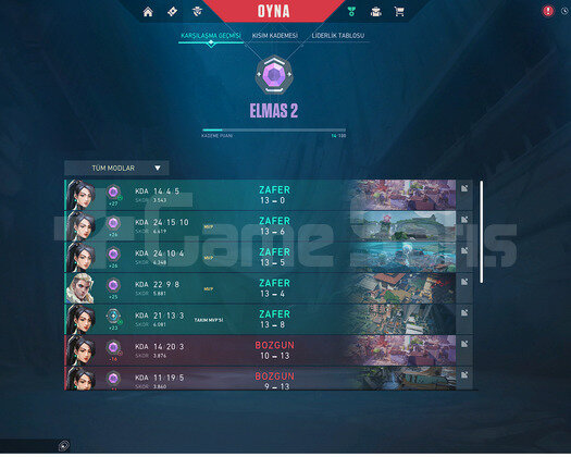 23LVL EMAS2 SMURF ACC İMMO MMR!! İLK Mail kanıtlı!