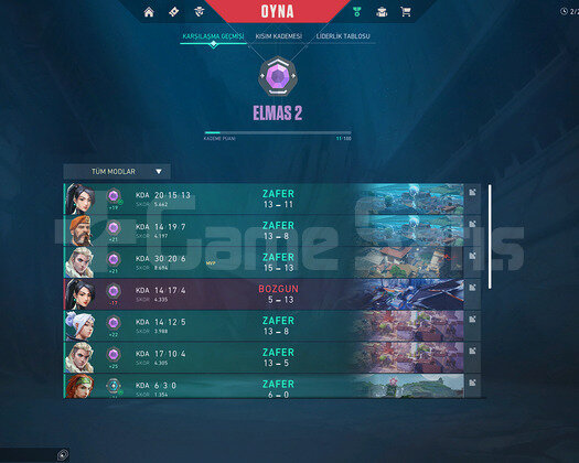23LVL EMAS2 SMURF ACC İMMO MMR!! İLK Mail kanıtlı!