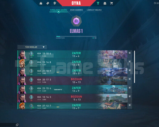 ELMAS 1 NİCK & MAİL DEĞİŞEN TR HESAP