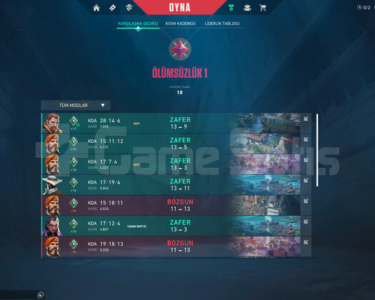 İmmortal 1 Skinli İlk sahibinden
