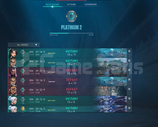 PLAT 2 TEMIZ HESAP 22 lvl