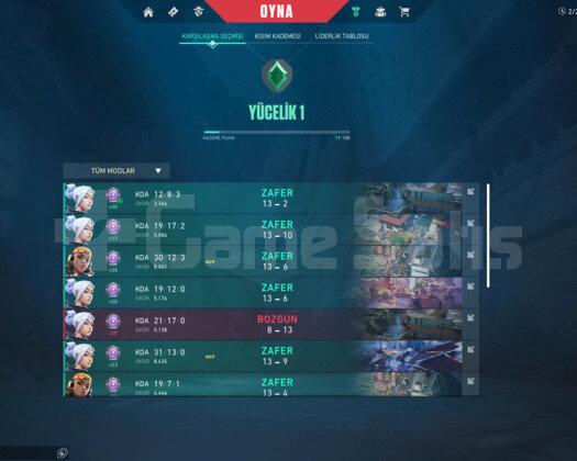 Yüksek MMR Yücelik Hesap Şifre Değiştirilebilir