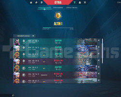 MMR YÜKSEK GOLD HESAP