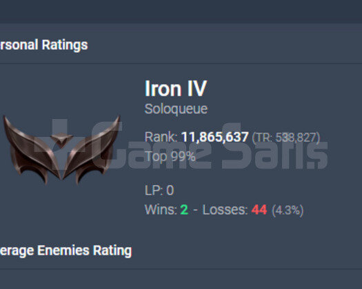 2 Win 43 Lose Demir 4 0 LP 23.255 Mavi Öz