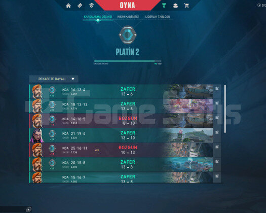 YÜKSEK MMR PLAT 3 HESAP