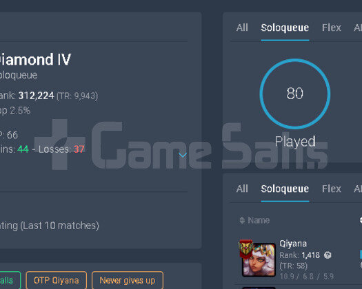 TR SIRALAMALI QİYANA DİA 4 ACC