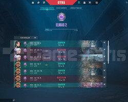 YENİ SEZON TAZE TAZE DİA 2 FRESH ELO