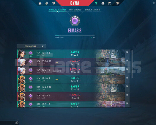 YENİ SEZON TAZE TAZE DİA 2 FRESH ELO